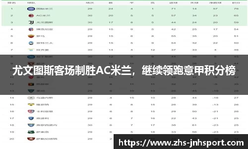 尤文图斯客场制胜AC米兰，继续领跑意甲积分榜