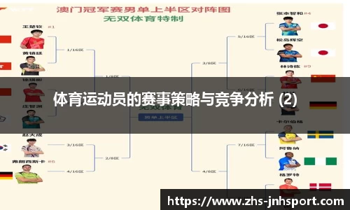 体育运动员的赛事策略与竞争分析 (2)