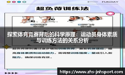 探索体育竞赛背后的科学原理：运动员身体素质与训练方法的关系分析